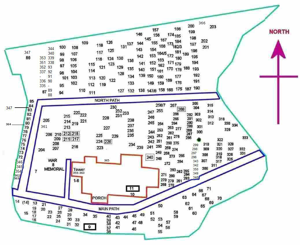 plan of churchyard