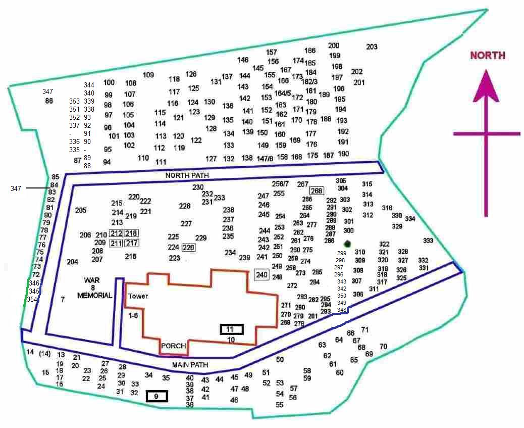 plan of churchyard